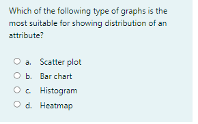 Which of the following type of graphs is the
most suitable for showing distribution of an
attribute?
O a. Scatter plot
O b. Bar chart
O. Histogram
O d. Heatmap
