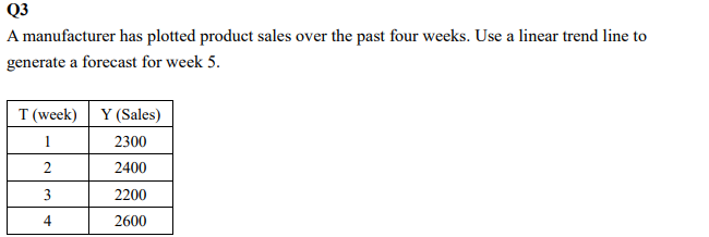 Q3
A manufacturer has plotted product sales over the past four weeks. Use a linear trend line to
generate a forecast for week 5.
T (week)
Y (Sales)
1
2300
2
2400
3
2200
4
2600
