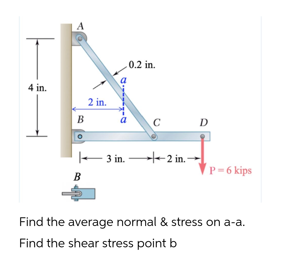 A
0.2 in.
4 in.
2 in.
В
C
D
|-
– 3 in.
+ 2 in.→
P=6 kips
В
Find the average normal & stress on a-a.
Find the shear stress point b
