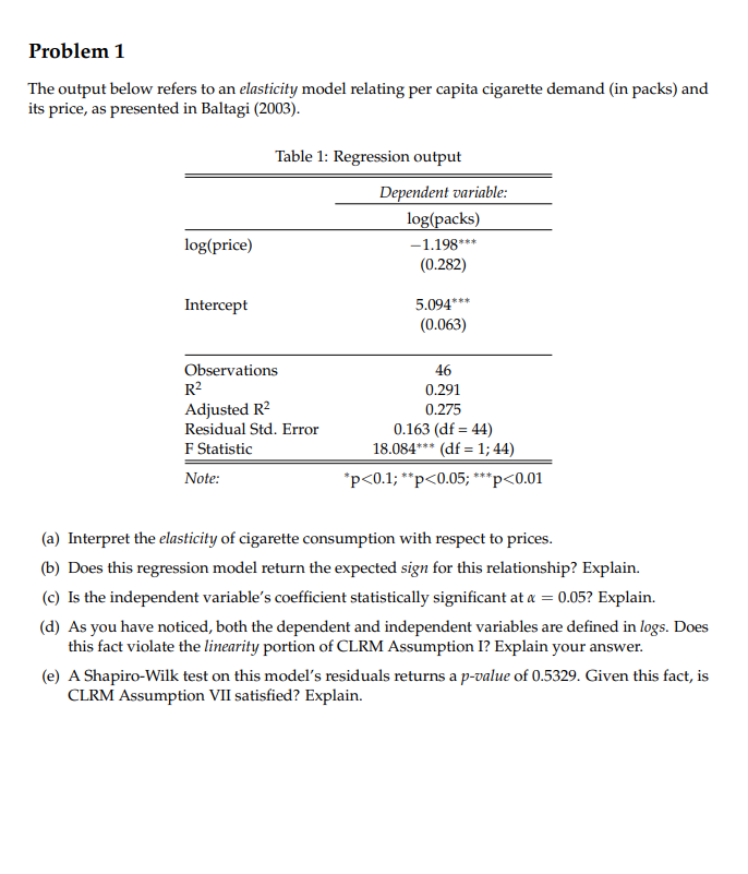 (a) Interpret the elasticity of cigarette consumption with respect to prices.
(b) Does this regression model return the expected sign for this relationship? Explain.
(c) Is the independent variable's coefficient statistically significant at a = 0.05? Explain.
(d) As you have noticed, both the dependent and independent variables are defined in logs. Does
this fact violate the linearity portion of CLRM Assumption I? Explain your answer.
(e) A Shapiro-Wilk test on this model's residuals returns a p-value of 0.5329. Given this fact, is
CLRM Assumption VII satisfied? Explain.
