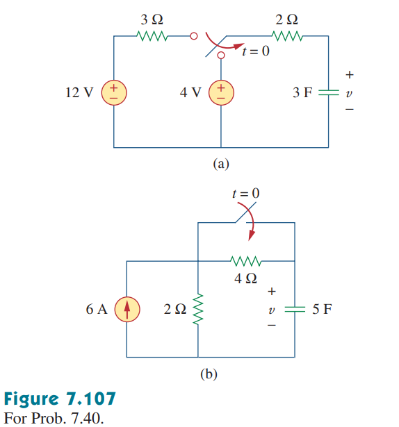 12 V
6A
Figure 7.107
For Prob. 7.40.
3Ω
www
4V
2Ω
(a)
(b)
t=0
t = 0
ww
4Ω
2 Ω
ww
le +
3 F
Η
5 F
1+