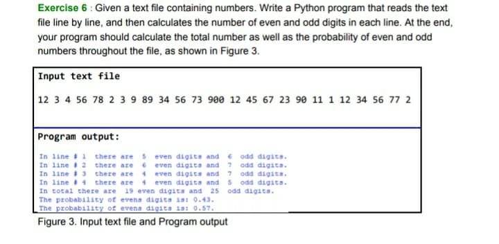 Exercise 6 : Given a text file containing numbers. Write a Python program that reads the text
file line by line, and then calculates the number of even and odd digits in each line. At the end,
your program should calculate the total number as well as the probability of even and odd
numbers throughout the file, as shown in Figure 3.
Input text file
12 3 4 56 78 2 39 89 34 56 73 900 12 45 67 23 90 11 1 12 34 56 77 2
Program output:
In line 1 there are
In line 2
In line 3 there are
In line 4
In total there are 19 even digits and 25
The probability of evens digits is: 0.43.
The probability of evens digita is: 0.57.
5 even digits and 6 odd digits.
odd digits.
7 odd digits.
even digits and 5 odd digita.
odd digits.
even digita and
even digits and
there are
there are
Figure 3. Input text file and Program output
