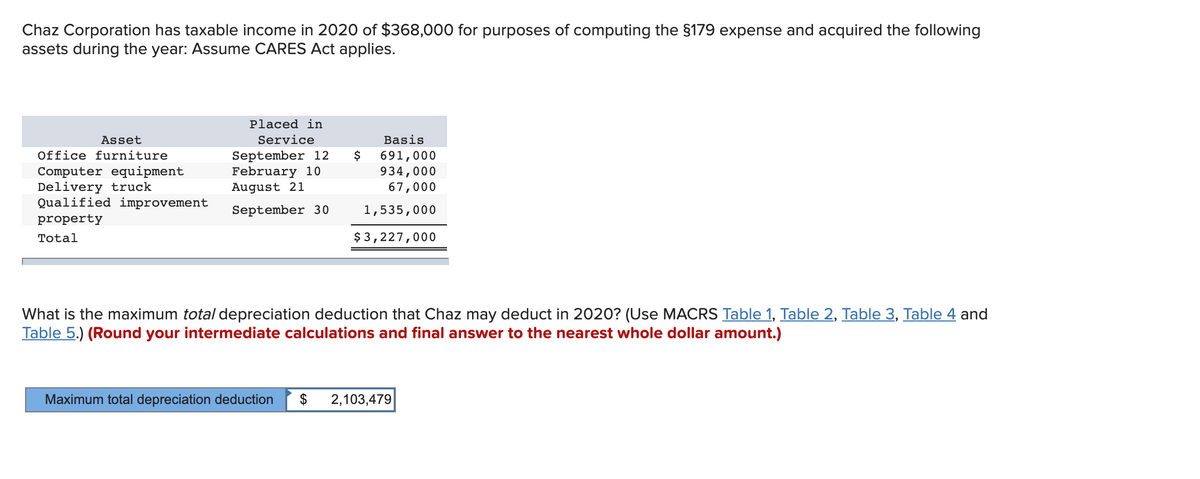 Chaz Corporation has taxable income in 2020 of $368,000 for purposes of computing the §179 expense and acquired the following
assets during the year: Assume CARES Act applies.
Placed in
Asset
Service
Basis
September 12
February 10
August 21
Office furniture
$
Computer equipment
Delivery truck
Qualified improvement
691,000
934,000
67,000
September 30
1,535,000
property
Total
$ 3,227,000
What is the maximum total depreciation deduction that Chaz may deduct in 2020? (Use MACRS Table 1, Table 2, Table 3, Table 4 and
Table 5.) (Round your intermediate calculations and final answer to the nearest whole dollar amount.)
Maximum total depreciation deduction
$
2,103,479
