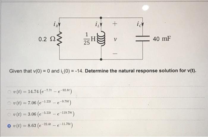 iR
0.2 Ω.
www
Ⓒv (t) = 14.74 (e-7.7t - e-92.8t)
v (t) = 7.06 (e-1.22t
e-9.78t)
Ⓒv (t) = 3.06 (e-5.22t-e-119.78)
Ou(t)= 8.63 (e
-22.4t-e-11.76t)
25 H
-e
m
+
V
ic
Given that v(0) = 0 and i (0) = -14. Determine the natural response solution for v(t).
40 mF