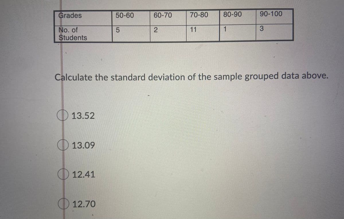 Grades
50-60
60-70
70-80
80-90
90-100
No. of
Students
11
1
Calculate the standard deviation of the sample grouped data above.
) 13.52
) 13.09
O 12.41
) 12.70
2.
