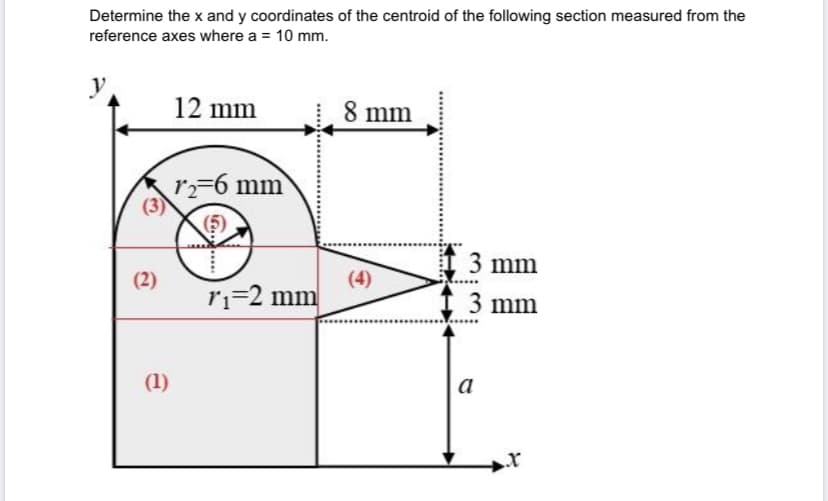 Determine the x and y coordinates of the centroid of the following section measured from the
reference axes where a = 10 mm.
y
12 mm
1
8 mm
r2=6 mm
(3)
(5)
3 mm
(4)
ri=2 mm
(2)
3 mm
(1)
a
.....
