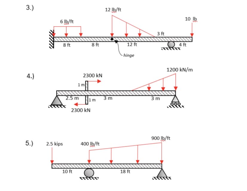 3.)
12 Ib/ft
6 Ib/ft
10 Ib
3 ft
8 ft
8 ft
12 ft
4 ft
- hinge
1200 kN/m
4.)
2300 kN
1m
2.5 m
3 m
3 m
2300 kN
900 Ib/ft
5.)
2.5 kips
400 Ib/ft
10 ft
18 ft
