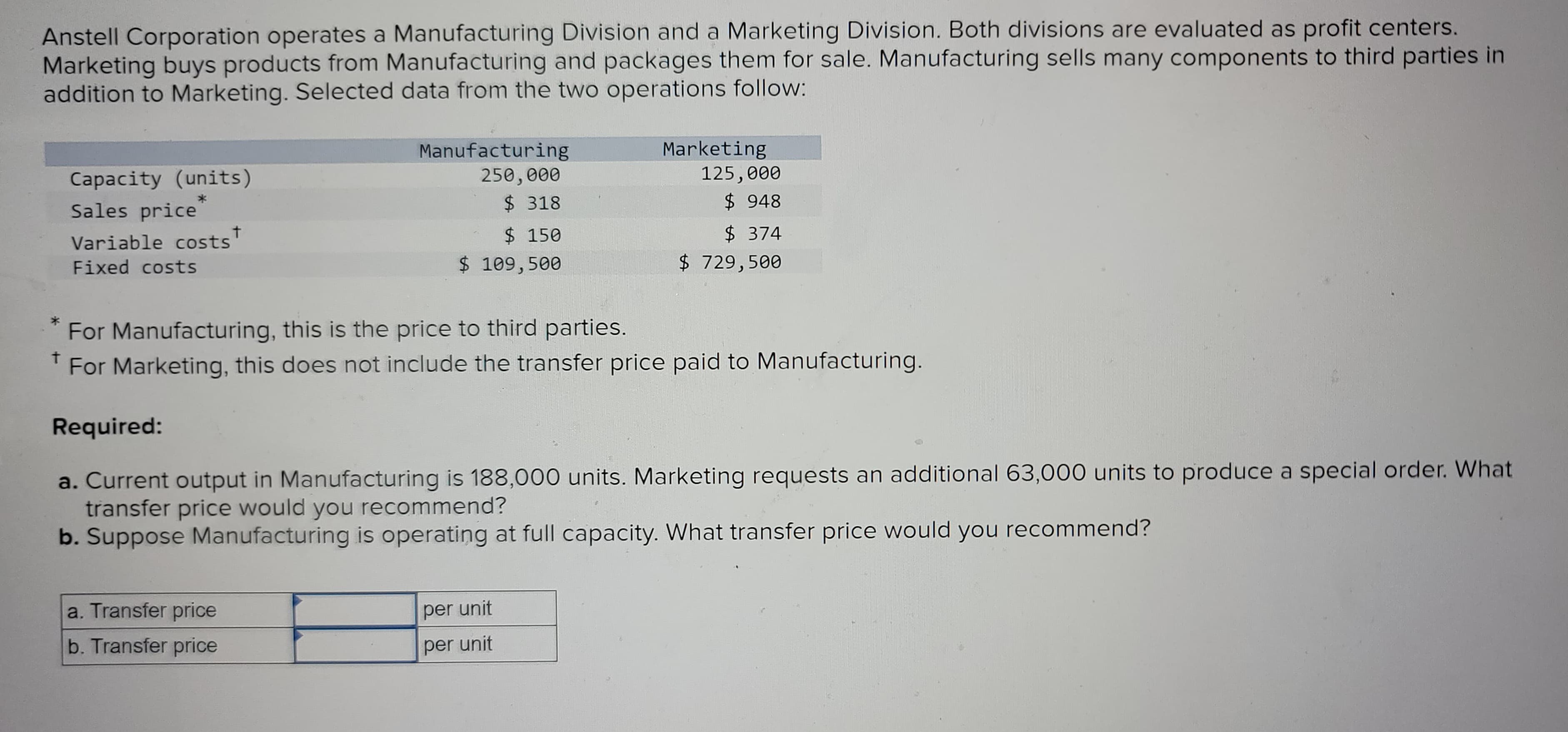 Anstell Corporation operates a Manufacturing Division and a Marketing Division. Both divisions are evaluated as profit centers.
Marketing buys products from Manufacturing and packages them for sale. Manufacturing sells many components to third parties in
addition to Marketing. Selected data from the two operations follow:
Capacity (units)
Sales price*
Variable costs +
Fixed costs
Manufacturing
250,000
$ 318
$ 150
$ 109,500
a. Transfer price
b. Transfer price
Marketing
125,000
$948
For Manufacturing, this is the price to third parties.
t
For Marketing, this does not include the transfer price paid to Manufacturing.
per unit
per unit
$ 374
$ 729,500
Required:
a. Current output in Manufacturing is 188,000 units. Marketing requests an additional 63,000 units to produce a special order. What
transfer price would you recommend?
b. Suppose Manufacturing is operating at full capacity. What transfer price would you recommend?