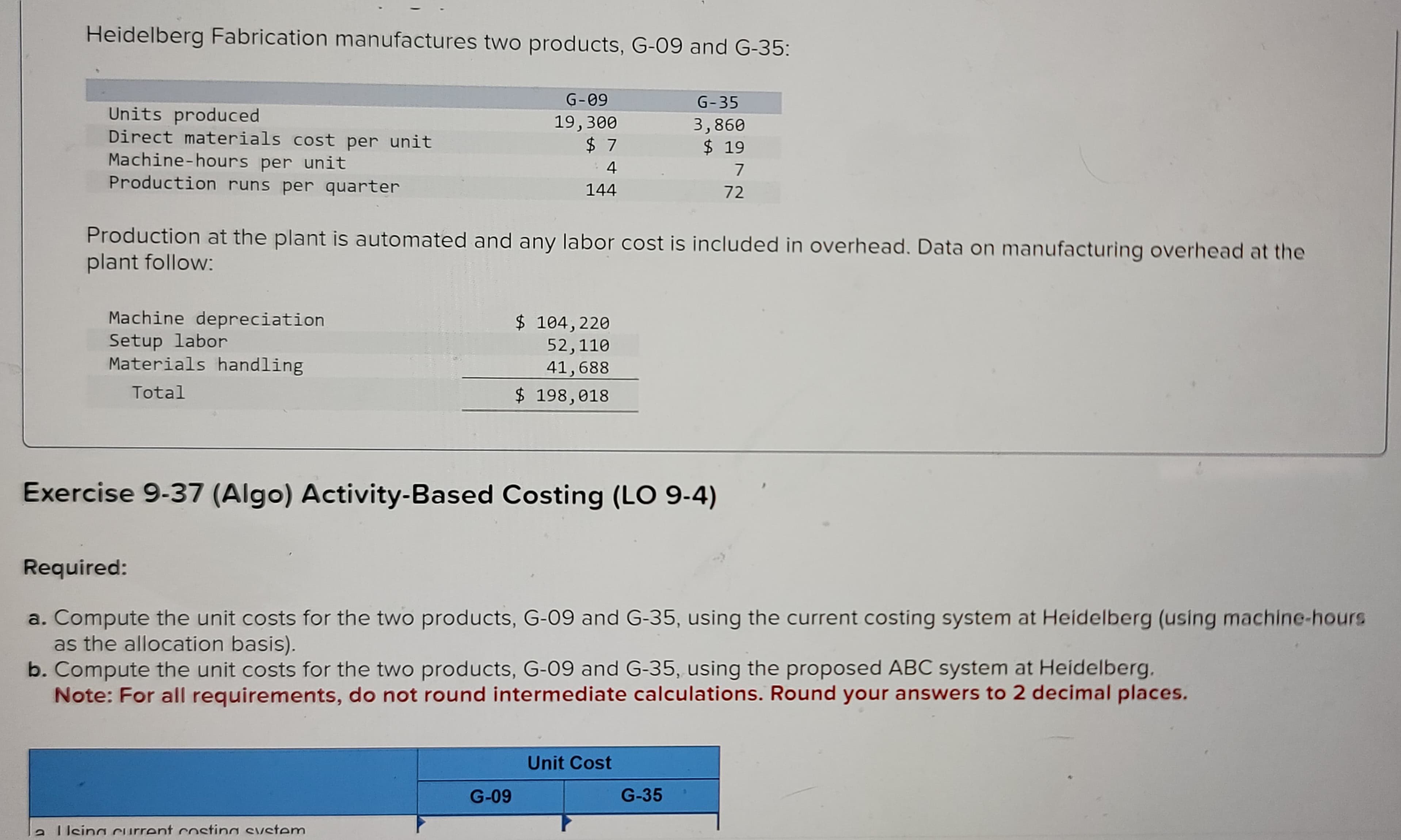 Heidelberg Fabrication manufactures two products, G-09 and G-35:
Units produced
Direct materials cost per unit
Machine-hours per unit
Production runs per quarter
Machine depreciation
Setup labor
Materials handling
Total
Production at the plant is automated and any labor cost is included in overhead. Data on manufacturing overhead at the
plant follow:
Required:
G-09
19,300
$7
4
144
Exercise 9-37 (Algo) Activity-Based Costing (LO 9-4)
Using current costing system
$ 104,220
52,110
41, 688
$ 198,018
G-09
G-35
3,860
$19
a. Compute the unit costs for the two products, G-09 and G-35, using the current costing system at Heidelberg (using machine-hours
as the allocation basis).
b. Compute the unit costs for the two products, G-09 and G-35, using the proposed ABC system at Heidelberg.
Note: For all requirements, do not round intermediate calculations. Round your answers to 2 decimal places.
Unit Cost
7
72
G-35