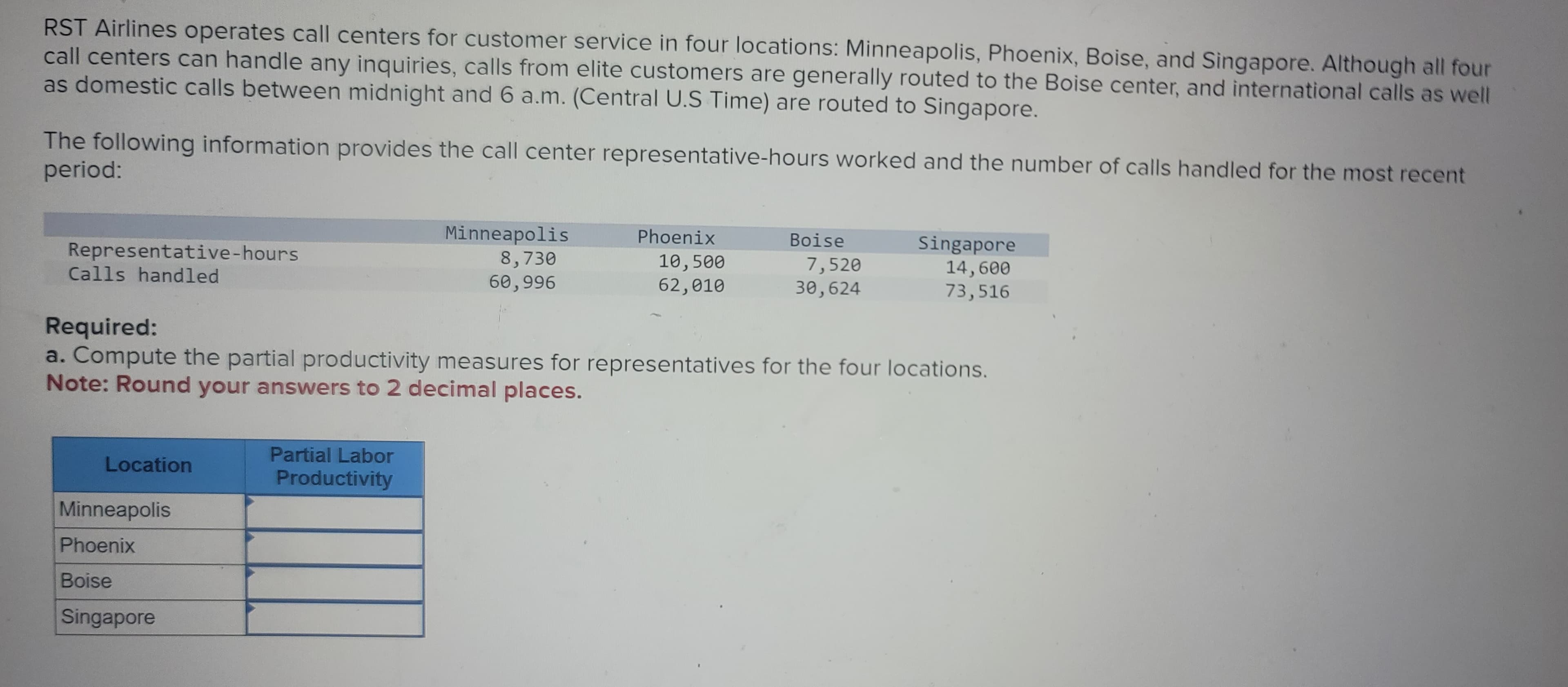 RST Airlines operates call centers for customer service in four locations: Minneapolis, Phoenix, Boise, and Singapore. Although all four
call centers can handle any inquiries, calls from elite customers are generally routed to the Boise center, and international calls as well
as domestic calls between midnight and 6 a.m. (Central U.S Time) are routed to Singapore.
The following information provides the call center representative-hours worked and the number of calls handled for the most recent
period:
Representative-hours
Calls handled
Location
Minneapolis
Phoenix
Boise
Singapore
Minneapolis
8,730
60,996
Partial Labor
Productivity
Phoenix
10,500
62,010
Boise
Required:
a. Compute the partial productivity measures for representatives for the four locations.
Note: Round your answers to 2 decimal places.
7,520
30,624
Singapore
14,600
73,516