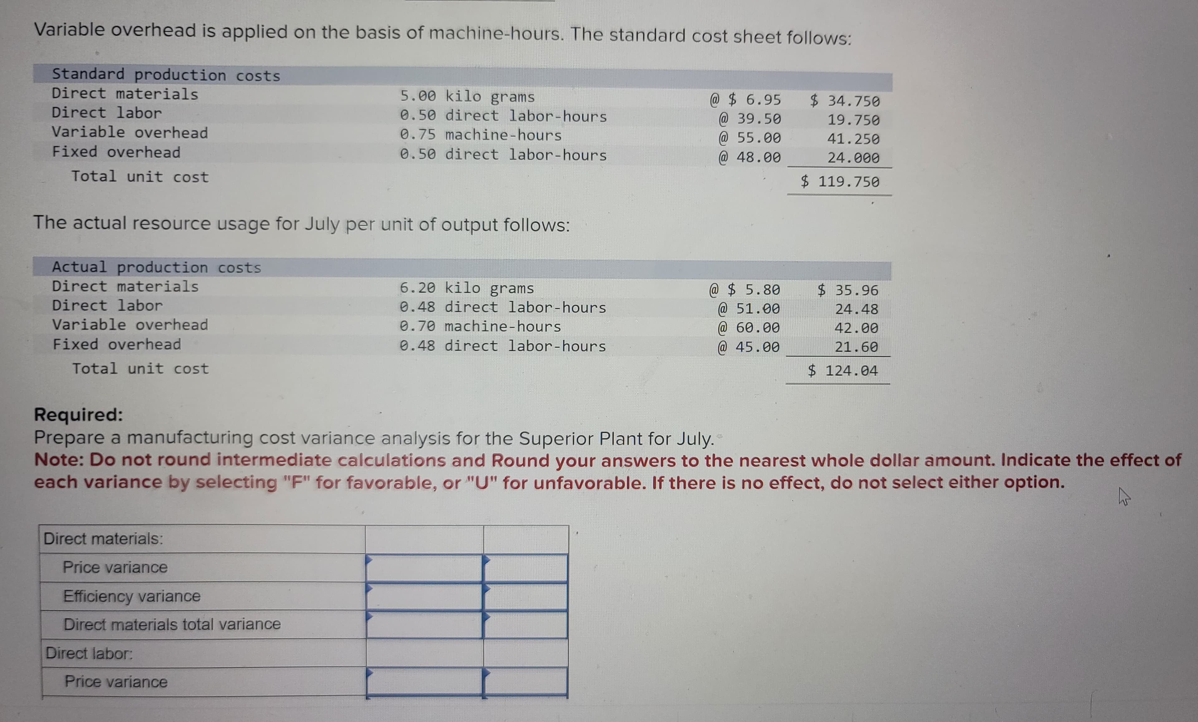 Variable overhead is applied on the basis of machine-hours. The standard cost sheet follows:
Standard production costs
Direct materials
Direct labor
Variable overhead
Fixed overhead
Total unit cost
The actual resource usage for July per unit of output follows:
Actual production costs
Direct materials
Direct labor
Variable overhead
Fixed overhead
Total unit cost
Direct materials:
Price variance
5.00 kilo grams
0.50 direct labor-hours
0.75 machine-hours
0.50 direct labor-hours
Efficiency variance
Direct materials total variance
Direct labor:
Price variance
6.20 kilo grams
0.48 direct labor-hours
0.70 machine-hours
0.48 direct labor-hours
@ $6.95 $ 34.750
@ 39.50
19.750
@ 55.00
41.250
24.000
@ 48.00
$ 119.750
Required:
Prepare a manufacturing cost variance analysis for the Superior Plant for July.
Note: Do not round intermediate calculations and Round your answers to the nearest whole dollar amount. Indicate the effect of
each variance by selecting "F" for favorable, or "U" for unfavorable. If there is no effect, do not select either option.
@ $ 5.80
@ 51.00
@ 60.00
@ 45.00
$35.96
24.48
42.00
21.60
$124.04