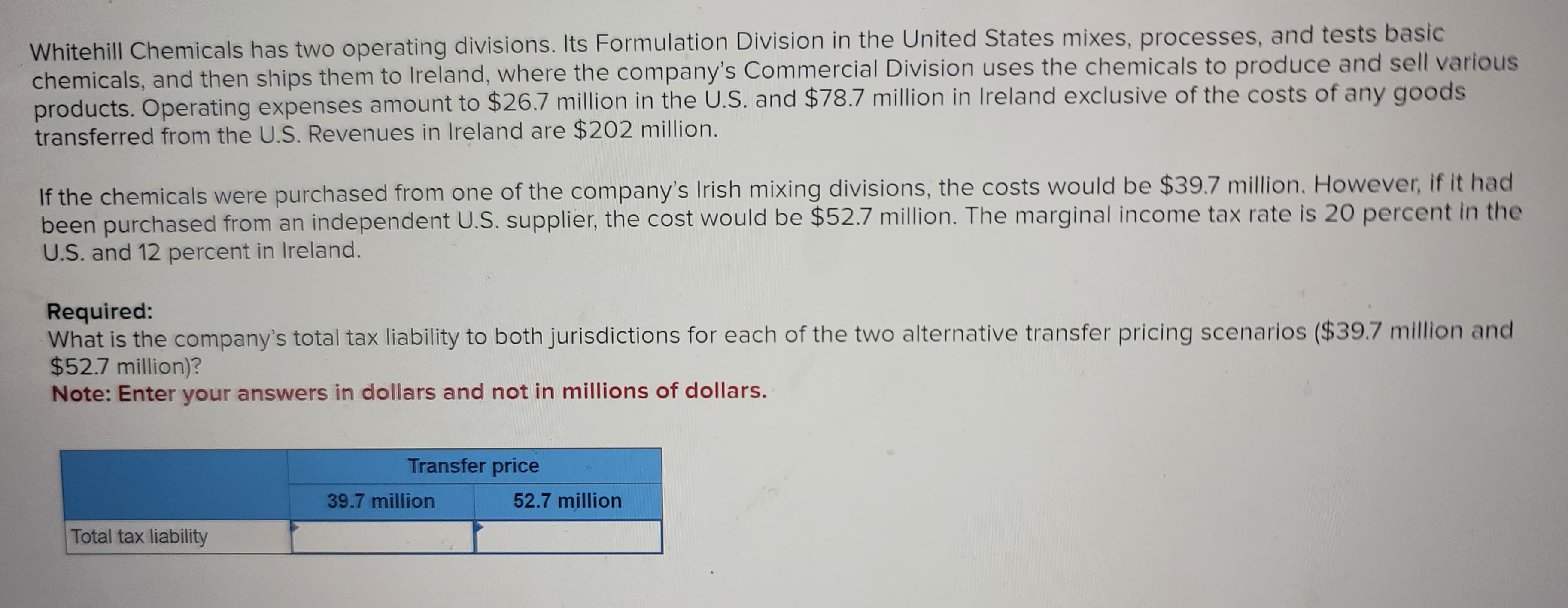 Whitehill Chemicals has two operating divisions. Its Formulation Division in the United States mixes, processes, and tests basic
chemicals, and then ships them to Ireland, where the company's Commercial Division uses the chemicals to produce and sell various
products. Operating expenses amount to $26.7 million in the U.S. and $78.7 million in Ireland exclusive of the costs of any goods
transferred from the U.S. Revenues in Ireland are $202 million.
If the chemicals were purchased from one of the company's Irish mixing divisions, the costs would be $39.7 million. However, if it had
been purchased from an independent U.S. supplier, the cost would be $52.7 million. The marginal income tax rate is 20 percent in the
U.S. and 12 percent in Ireland.
Required:
What is the company's total tax liability to both jurisdictions for each of the two alternative transfer pricing scenarios ($39.7 million and
$52.7 million)?
Note: Enter your answers in dollars and not in millions of dollars.
Total tax liability
Transfer price
39.7 million
52.7 million