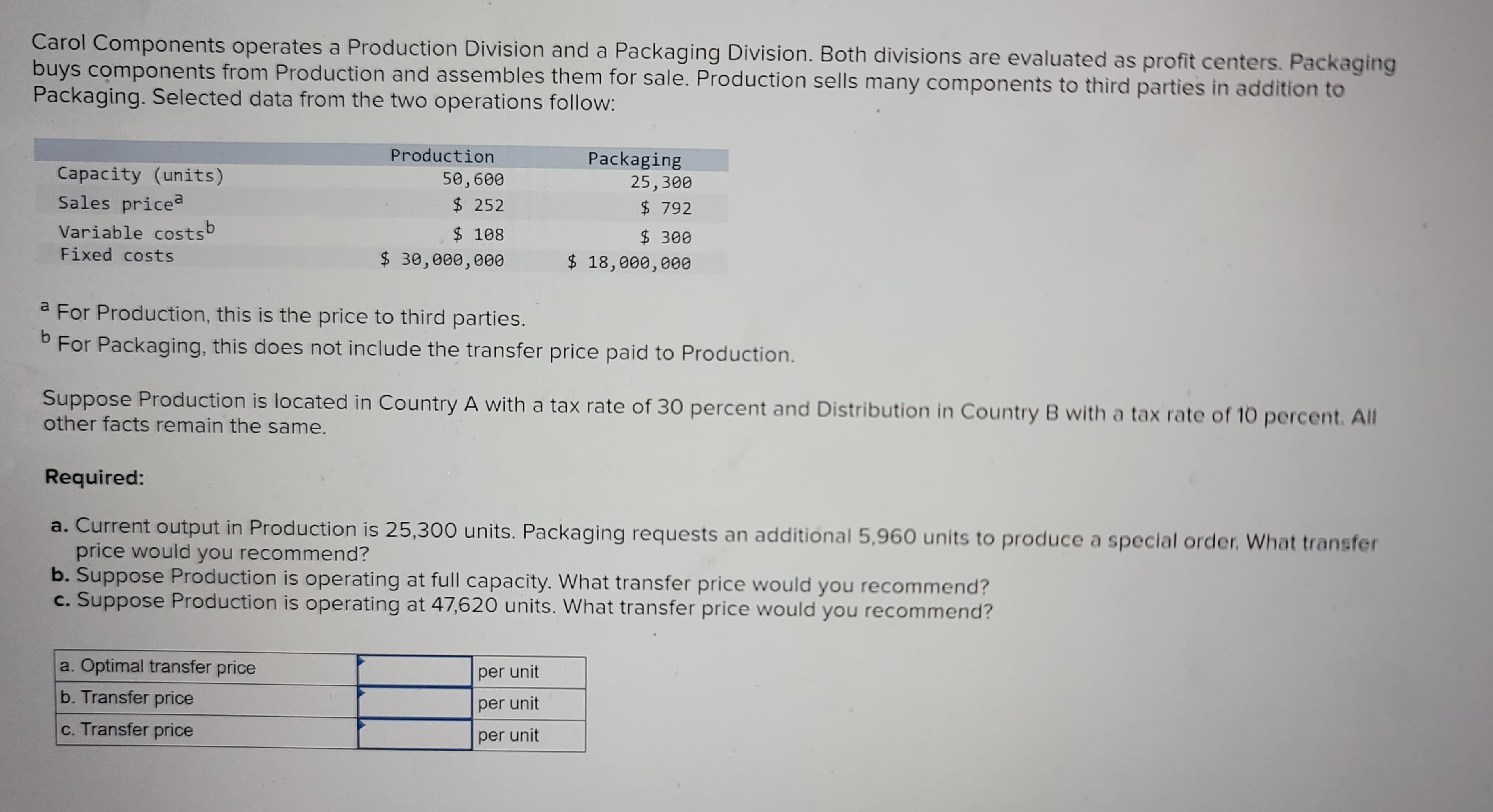 Carol Components operates a Production Division and a Packaging Division. Both divisions are evaluated as profit centers. Packaging
buys components from Production and assembles them for sale. Production sells many components to third parties in addition to
Packaging. Selected data from the two operations follow:
Capacity (units)
Sales pricea
Variable costs b
Fixed costs
Production
50,600
$ 252
$ 108
$ 30,000,000
a For Production, this is the price to third parties.
b
For Packaging, this does not include the transfer price paid to Production.
Packaging
25,300
$ 792
$ 300
$ 18,000,000
Suppose Production is located in Country A with a tax rate of 30 percent and Distribution in Country B with a tax rate of 10 percent. All
other facts remain the same.
a. Optimal transfer price
b. Transfer price
c. Transfer price
Required:
a. Current output in Production is 25,300 units. Packaging requests an additional 5,960 units to produce a special order. What transfer
price would you recommend?
b. Suppose Production is operating at full capacity. What transfer price would you recommend?
c. Suppose Production is operating at 47,620 units. What transfer price would you recommend?
per unit
per unit
per unit