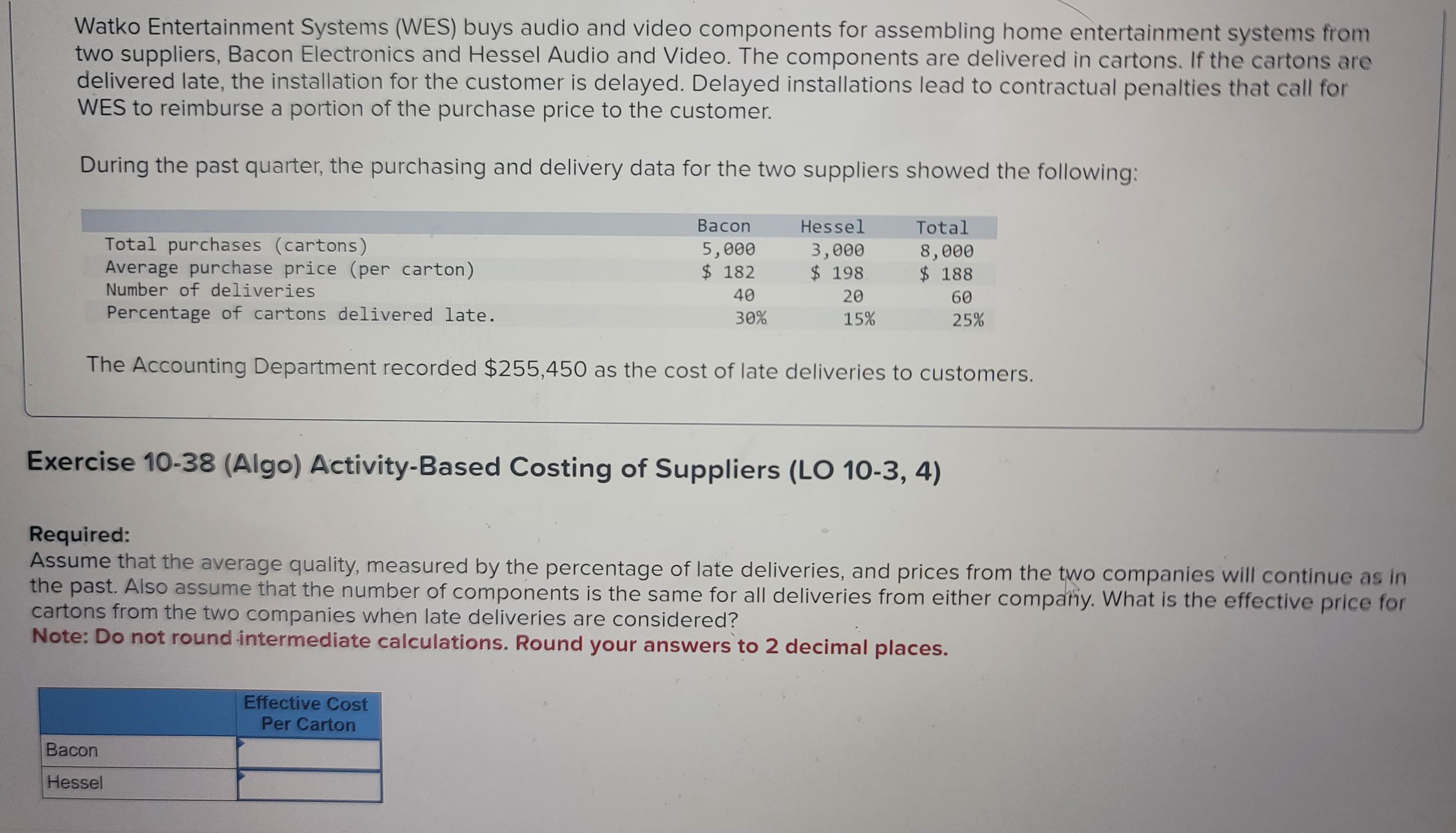 Watko Entertainment Systems (WES) buys audio and video components for assembling home entertainment systems from
two suppliers, Bacon Electronics and Hessel Audio and Video. The components are delivered in cartons. If the cartons are
delivered late, the installation for the customer is delayed. Delayed installations lead to contractual penalties that call for
WES to reimburse a portion of the purchase price to the customer.
During the past quarter, the purchasing and delivery data for the two suppliers showed the following:
Bacon
5,000
$ 182
40
Total purchases (cartons)
Average purchase price (per carton)
Number of deliveries
Percentage of cartons delivered late.
30%
Bacon
Hessel
Hessel
3,000
$198
20
15%
The Accounting Department recorded $255,450 as the cost of late deliveries to customers.
Effective Cost
Per Carton
Total
8,000
$ 188
60
25%
Exercise 10-38 (Algo) Activity-Based Costing of Suppliers (LO 10-3, 4)
Required:
Assume that the average quality, measured by the percentage of late deliveries, and prices from the two companies will continue as in
the past. Also assume that the number of components is the same for all deliveries from either company. What is the effective price for
cartons from the two companies when late deliveries are considered?
Note: Do not round intermediate calculations. Round your answers to 2 decimal places.