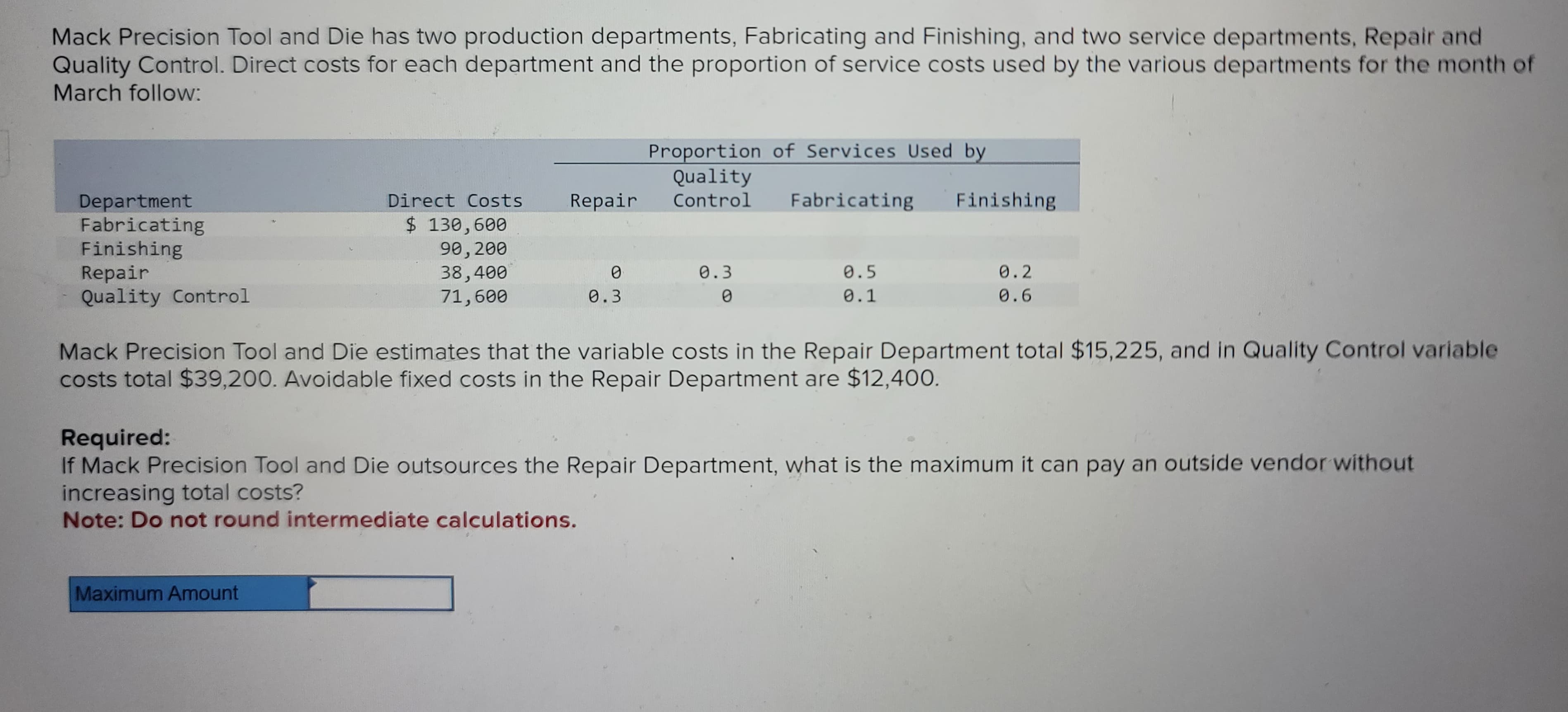 Mack Precision Tool and Die has two production departments, Fabricating and Finishing, and two service departments, Repair and
Quality Control. Direct costs for each department and the proportion of service costs used by the various departments for the month of
March follow:
Department
Fabricating
Finishing
Repair
Quality Control
Direct Costs Repair
$ 130,600
90,200
38,400
71,600
0
0.3
Maximum Amount
Proportion of Services Used by
Quality
Control
0.3
0
Fabricating Finishing
0.5
0.1
0.2
0.6
Mack Precision Tool and Die estimates that the variable costs in the Repair Department total $15,225, and in Quality Control variable
costs total $39,200. Avoidable fixed costs in the Repair Department are $12,400.
Required:
If Mack Precision Tool and Die outsources the Repair Department, what is the maximum it can pay an outside vendor without
increasing total costs?
Note: Do not round intermediate calculations.