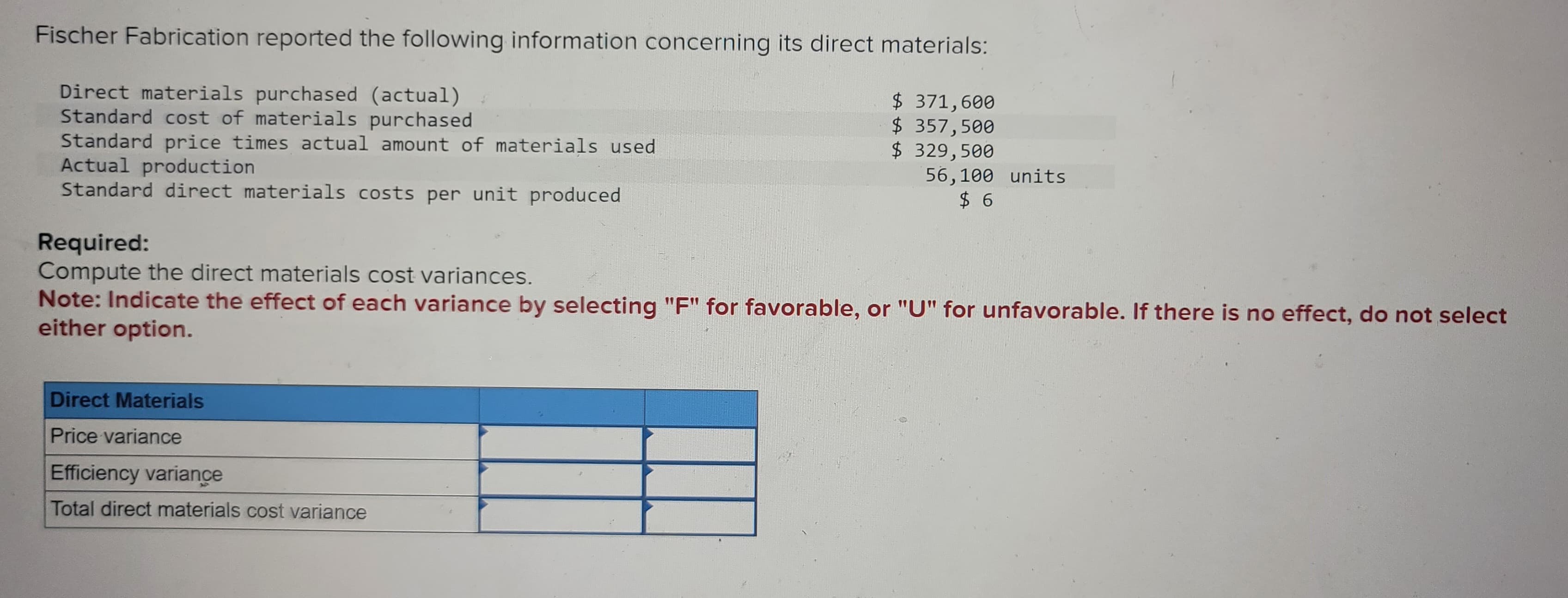 Fischer Fabrication reported the following information concerning its direct materials:
Direct materials purchased (actual)
Standard cost of materials purchased
Standard price times actual amount of materials used
Actual production
Standard direct materials costs per unit produced
Direct Materials
Price variance
$ 371,600
$ 357,500
$ 329,500
Required:
Compute the direct materials cost variances.
Note: Indicate the effect of each variance by selecting "F" for favorable, or "U" for unfavorable. If there is no effect, do not select
either option.
Efficiency variance
Total direct materials cost variance
56,100 units
$ 6