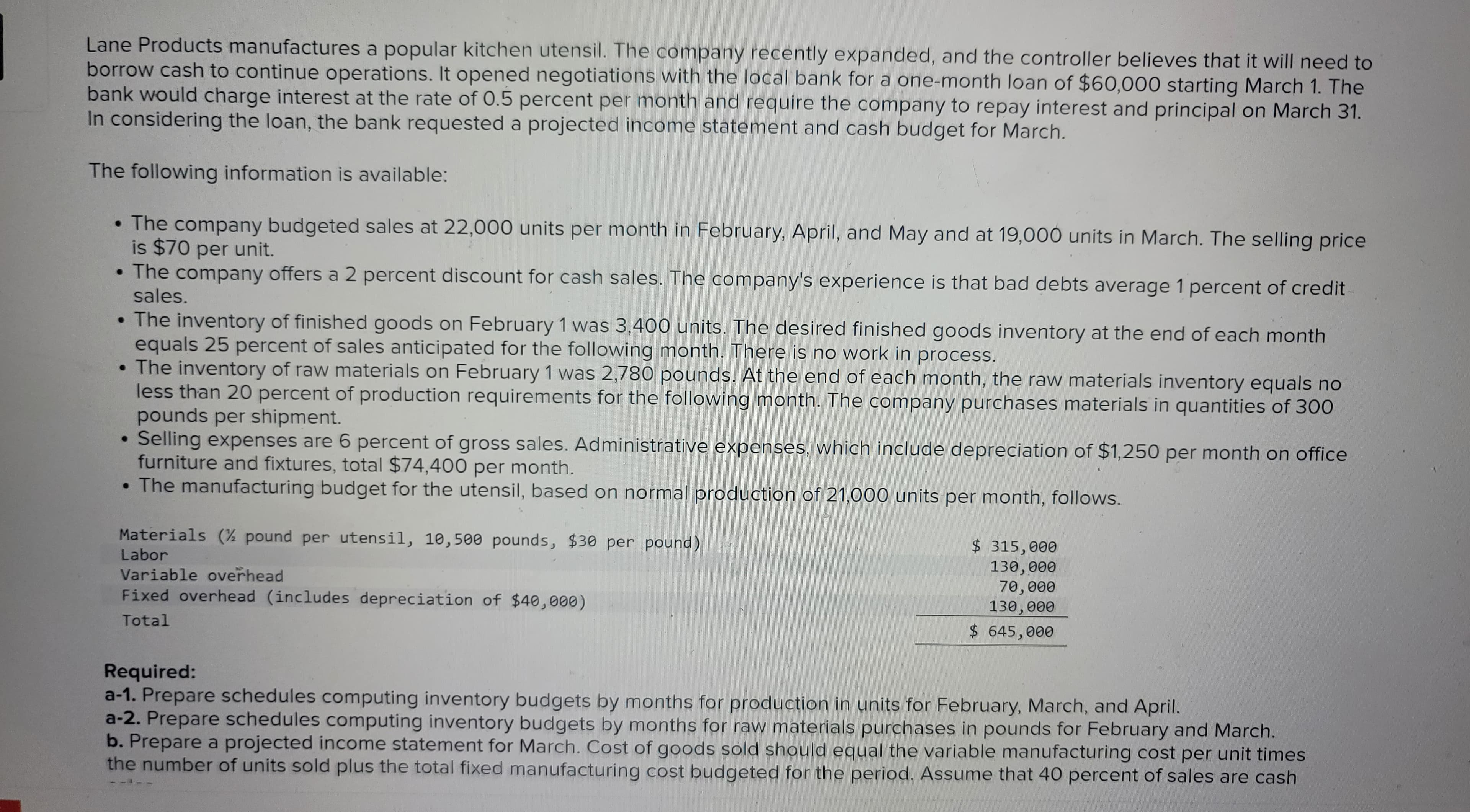 Lane Products manufactures a popular kitchen utensil. The company recently expanded, and the controller believes that it will need to
borrow cash to continue operations. It opened negotiations with the local bank for a one-month loan of $60,000 starting March 1. The
bank would charge interest at the rate of 0.5 percent per month and require the company to repay interest and principal on March 31.
In considering the loan, the bank requested a projected income statement and cash budget for March.
The following information is available:
• The company budgeted sales at 22,000 units per month in February, April, and May and at 19,000 units in March. The selling price
is $70 per unit.
• The company offers a 2 percent discount for cash sales. The company's experience is that bad debts average 1 percent of credit
sales.
• The inventory of finished goods on February 1 was 3,400 units. The desired finished goods inventory at the end of each month
equals 25 percent of sales anticipated for the following month. There is no work in process.
The inventory of raw materials on February 1 was 2,780 pounds. At the end of each month, the raw materials inventory equals no
less than 20 percent of production requirements for the following month. The company purchases materials in quantities of 300
pounds per shipment.
Selling expenses are 6 percent of gross sales. Administrative expenses, which include depreciation of $1,250 per month on office
furniture and fixtures, total $74,400 per month.
The manufacturing budget for the utensil, based on normal production of 21,000 units per month, follows.
Materials (2 pound per utensil, 10,500 pounds, $30 per pound)
Labor
Variable overhead
Fixed overhead (includes depreciation of $40,000)
Total
$ 315,000
130,000
70,000
130,000
$ 645,000
Required:
a-1. Prepare schedules computing inventory budgets by months for production in units for February, March, and April.
a-2. Prepare schedules computing inventory budgets by months for raw materials purchases in pounds for February and March.
b. Prepare a projected income statement for March. Cost of goods sold should equal the variable manufacturing cost per unit times
the number of units sold plus the total fixed manufacturing cost budgeted for the period. Assume that 40 percent of sales are cash