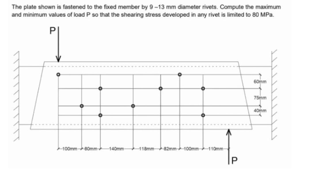 The plate shown is fastened to the fixed member by 9-13 mm diameter rivets. Compute the maximum
and minimum values of load P so that the shearing stress developed in any rivet is limited to 80 MPa.
60mm
75mm
40mm
100mm-80mm 140mm-
118mm 82mm100mm-110mm
P.
