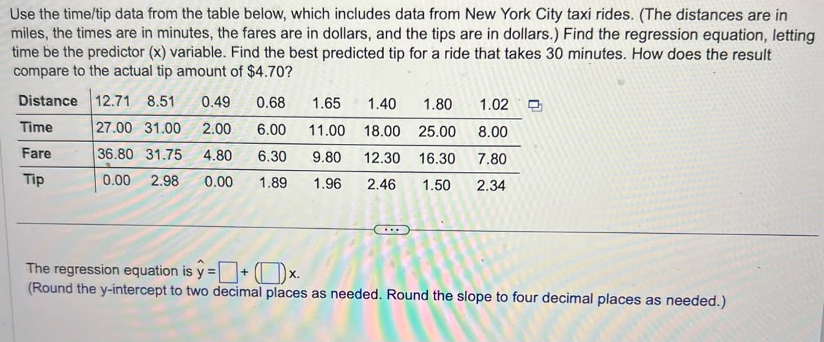 Use the time/tip data from the table below, which includes data from New York City taxi rides. (The distances are in
miles, the times are in minutes, the fares are in dollars, and the tips are in dollars.) Find the regression equation, letting
time be the predictor (x) variable. Find the best predicted tip for a ride that takes 30 minutes. How does the result
compare to the actual tip amount of $4.70?
Distance 12.71 8.51 0.49 0.68 1.65 1.40
1.80
27.00 31.00
2.00
6.00
11.00 18.00
25.00
36.80 31.75
4.80
6.30 9.80 12.30 16.30
0.00 2.98 0.00 1.89
1.96 2.46 1.50
Time
Fare
Tip
1.02 O
8.00
7.80
2.34
The regression equation is y=+x.
(Round the y-intercept to two decimal places as needed. Round the slope to four decimal places as needed.)