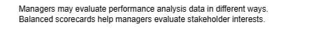 Managers may evaluate performance analysis data in different ways.
Balanced scorecards help managers evaluate stakeholder interests.