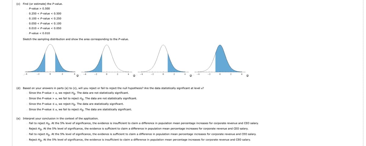 (c) Find (or estimate) the P-value.
P-value > 0.500
0.250 < P-value < 0.500
0.100 < P-value < 0.250
0.050 < P-value < 0.100
0.010 < P-value < 0.050
P-value < 0.010
Sketch the sampling distribution and show the area corresponding to the P-value.
(d) Based on your answers in parts (a) to (c), will you reject or fail to reject the null hypothesis? Are the data statistically significant at level a?
Since the P-value > a, we reject Ho. The data are not statistically significant.
Since the P-value > a, we fail to reject Ho. The data are not statistically significant.
Since the P-value sa, we reject Ho. The data are statistically significant.
Since the P-value s a, we fail to reject Ho. The data are statistically significant.
(e) Interpret your conclusion in the context of the application.
Fail to reject Hg.- At the 5% level of significance, the evidence is insufficient to claim a difference in population mean percentage increases for corporate revenue and CEO salary.
Reject Ho. At the 5% level of significance, the evidence is sufficient to claim a difference in population mean percentage increases for corporate revenue and CEO salary.
Fail to reject Ho. At the 5% level of significance, the evidence is sufficient to claim a difference in population mean percentage increases for corporate revenue and CEO salary.
Reject Ho. At the 5% level of significance, the evidence is insufficient to claim a difference in population mean percentage increases for corporate revenue and CEO salary.
