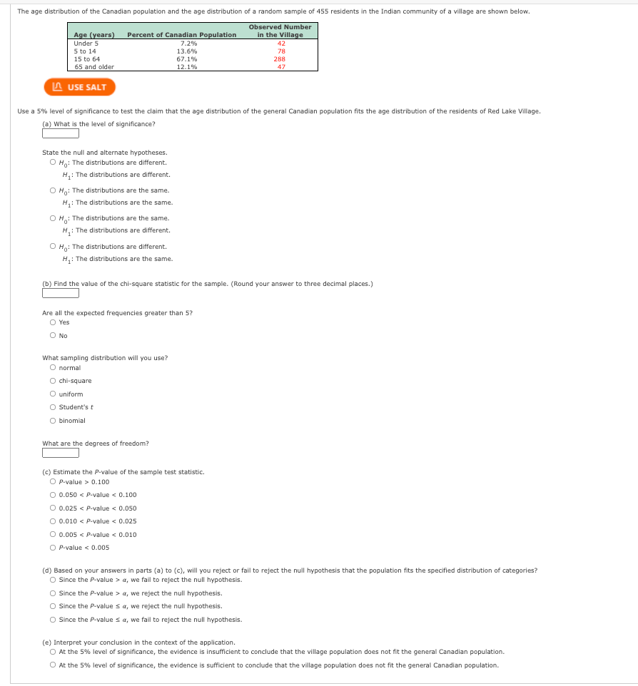 The age distribution of the Canadian population and the age distribution of a random sample of 455 residents in the Indian community of a village are shown below.
Observed Number
Percent of Canadian Population
in the Village
Age (years)
Under 5
7.2%
42
5 to 14
13.6%
78
15 to 64
67.1%
288
65 and older
12.1%
47
LAUSE SALT
Use a 5% level of significance to test the claim that the age distribution of the general Canadian population fits the age distribution of the residents of Red Lake Village.
(a) What is the level of significance?
State the null and alternate hypotheses.
O Ho: The distributions are different.
H₁: The distributions are different.
O Ho: The distributions are the same.
H₁: The distributions are the same.
OH: The distributions are the same.
H₁: The distributions are different.
O Ho: The distributions are different.
H₁: The distributions are the same.
(b) Find the value of the chi-square statistic for the sample. (Round your answer to three decimal places.)
Are all the expected frequencies greater than 5?
O Yes
O No
What sampling distribution will you use?
O normal
O chi-square
O uniform
O Student's t
O binomial
What are the degrees of freedom?
(c) Estimate the P-value of the sample test statistic.
OP-value > 0.100
O 0.050 < P-value < 0.100
O 0.025 < P-value < 0.050
O 0.010 < P-value < 0.025
O 0.005 < P-value < 0.010
OP-value < 0.005
(d) Based on your answers in parts (a) to (c), will you reject or fail to reject the null hypothesis that the population fits the specified distribution of categories?
O Since the P-value > «, we fail to reject the null hypothesis.
O Since the P-value > a, we reject the null hypothesis.
O Since the P-value sa, we reject the null hypothesis.
O Since the P-value sa, we fail to reject the null hypothesis.
(e) Interpret your conclusion in the context of the application.
O At the 5% level of significance, the evidence is insufficient to conclude that the village population does not fit the general Canadian population.
O At the 5% level of significance, the evidence is sufficient to conclude that the village population does not fit the general Canadian population.
