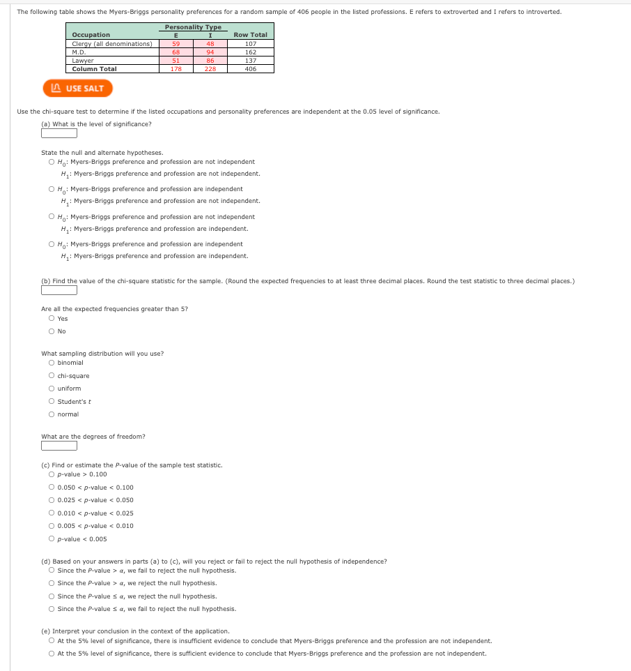 The following table shows the Myers-Briggs personality preferences for a random sample of 406 people in the listed professions. E refers to extroverted and I refers to introverted.
Personality Type
E
I
Occupation
Row Total
59
48
107
Clergy (all denominations)
M.D.
68
94
162
Lawyer
51
86
137
Column Total
178
228
406
USE SALT
Use the chi-square test to determine if the listed occupations and personality preferences are independent at the 0.05 level of significance.
(a) What is the level of significance?
State the null and alternate hypotheses.
OH: Myers-Briggs preference and profession are not independent
H₁: Myers-Briggs preference and profession are not independent.
OH: Myers-Briggs preference and profession are independent
H₁: Myers-Briggs preference and profession are not independent.
OH: Myers-Briggs preference and profession are not independent
H₁: Myers-Briggs preference and profession are independent.
OH: Myers-Briggs preference and profession are independent
H₁: Myers-Briggs preference and profession are independent.
(b) Find the value of the chi-square statistic for the sample. (Round the expected frequencies to at least three decimal places. Round the test statistic to three decimal places.)
Are all the expected frequencies greater than 5?
O Yes
O No
What sampling distribution will you use?
O binomial
O chi-square
O uniform
O Student's t
O normal
What are the degrees of freedom?
(c) Find or estimate the P-value of the sample test statistic.
O p-value > 0.100
O 0.050 <p-value < 0.100
O 0.025 < p-value < 0.050
O 0.010 < p-value < 0.025
O 0.005 < p-value < 0.010
O p-value < 0.005
(d) Based on your answers in parts (a) to (c), will you reject or fail to reject the null hypothesis of independence?
O Since the P-value > a, we fail to reject the null hypothesis.
O Since the P-value > a, we reject the null hypothesis.
O Since the P-value ≤ a, we reject the null hypothesis.
O Since the P-value ≤ a, we fail to reject the null hypothesis.
(e) Interpret your conclusion in the context of the application.
O At the 5% level of significance, there is insufficient evidence to conclude that Myers-Briggs preference and the profession are not independent.
O At the 5% level of significance, there is sufficient evidence to conclude that Myers-Briggs preference and the profession are not independent.
