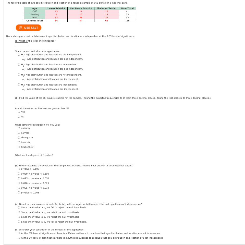 The following table shows age distribution and location of a random sample of 166 buffalo in a national park.
Nez Perce District Firehole District
Row Total
Age
Calf
Lamar District
13
11
17
41
9
10
14
33
Yearling
Adult
Column Total
32
26
34
92
54
47
65
166
LAUSE SALT
Use a chi-square test to determine if age distribution and location are independent at the 0.05 level of significance.
(a) What is the level of significance?
State the null and alternate hypotheses.
O H: Age distribution and location are not independent.
H₁: Age distribution and location are not lependent.
OH: Age distribution and location are independent.
H₁: Age distribution and location are not independent.
O Ho: Age distribution and location are not independent.
H₁: Age distribution and location are independent.
O H₁: Age distribution and location are independent.
H₁: Age distribution and location are independent.
(b) Find the value of the chi-square statistic for the sample. (Round the expected frequencies to at least three decimal places. Round the test statistic to three decimal places.)
Are all the expected frequencies greater than 5?
O Yes
O No
What sampling distribution will you use?
O uniform
O normal
O chi-square
O binomial
O Student's t
What are the degrees of freedom?
(c) Find or estimate the P-value of the sample test statistic. (Round your answer to three decimal places.)
O p-value > 0.100
O 0.050 < p-value < 0.100
O 0.025 <p-value < 0.050
O 0.010 < p-value < 0.025
O 0.005 < p-value < 0.010
O p-value < 0.005
(d) Based on your answers in parts (a) to (c), will you reject or fail to reject the null hypothesis of independence?
O Since the P-value > a, we fail to reject the null hypothesis.
O Since the P-value > a, we reject the null hypothesis.
O Since the P-value sa, we reject the null hypothesis.
O Since the P-value sa, we fail to reject the null hypothesis.
(e) Interpret your conclusion in the context of the application.
O At the 5% level of significance, there is sufficient evidence to conclude that age distribution and location are not independent.
O At the 5% level of significance, there is insufficient evidence to conclude that age distribution and location are not independent.