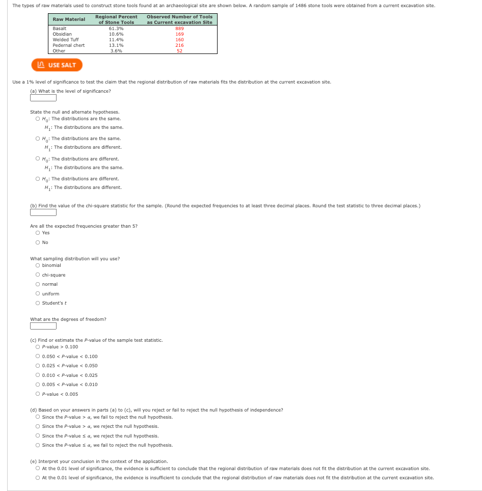 The types of raw materials used to construct stone tools found at an archaeological site are shown below. A random sample of 1486 stone tools were obtained from a current excavation site.
Observed Number of Tools
Raw Material
Regional Percent
of Stone Tools
61.3%
as Current excavation Site
889
Basalt
Obsidian
10.6%
169
Welded Tuff
11.4%
160
Pedernal chert
13.1%
216
Other
3.6%
52
LAUSE SALT
Use a 1% level of significance to test the claim that the regional distribution of raw materials fits the distribution at the current excavation site.
(a) What is the level of significance?
State the null and alternate hypotheses.
OH: The distributions are the same.
H₁: The distributions are the same.
OH: The distributions are the same.
H₂: The distributions are different.
O Ho: The distributions are different.
H₁: The distributions are the same.
O Ho: The distributions are different.
H₁: The distributions are different.
(b) Find the value of the chi-square statistic for the sample. (Round the expected frequencies to at least three decimal places. Round the test statistic to three decimal places.)
Are all the expected frequencies greater than 5?
O Yes
O No
What sampling distribution will you use?
O binomial
O chi-square
O normal
O uniform
O Student's t
What are the degrees of freedom?
(c) Find or estimate the P-value of the sample test statistic.
OP-value > 0.100
O 0.050 < P-value < 0.100
O 0.025 < P-value < 0.050
O 0.010 < P-value < 0.025
O 0.005 < P-value < 0.010
OP-value < 0.005
(d) Based on your answers in parts (a) to (c), will you reject or fail to reject the null hypothesis of independence?
O Since the P-value > a, we fail to reject the null hypothesis.
O Since the P-value > a, we reject the null hypothesis.
O Since the P-value sa, we reject the null hypothesis.
O Since the P-value sa, we fail to reject the null hypothesis.
(e) Interpret your conclusion in the context of the application.
O At the 0.01 level of significance, the evidence is sufficient to conclude that the regional distribution of raw materials does not fit the distribution at the current excavation site.
O At the 0.01 level of significance, the evidence is insufficient to conclude that the regional distribution of raw materials does not fit the distribution at the current excavation site.