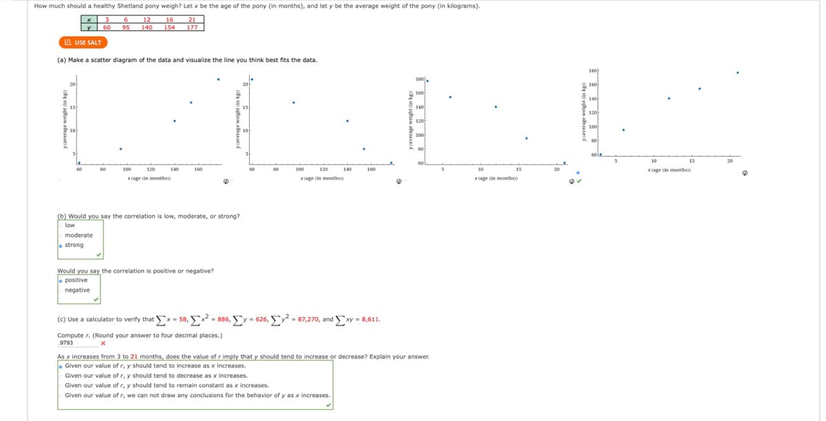 How much should a healthy Shetland pony weigh? Let x be the age of the pony (in months), and let y be the average weight of the pony (in kilograms).
x 3 6
y 60 95
12
140
16 21
154 177
LAUSE SALT
(a) Make a scatter diagram of the data and visualize the line you think best fits the data.
180
180
20
160
160
140
15
140
120
ELU
120
10
100
10
100
80
80
60
10
BO
100
120
160
80
100
120
140
160
5
10
15
x(age (in menths))
x(age (in months)
x(age (in months))
xage (in months))
(b) Would you say the correlation is low, moderate, or strong?
low
moderate
o strong
Would you say the correlation is positive or negative?
positive
negative
(c) Use a calculator to verify that Σ× = 58, Σx2 = 886, Σy = 626, Σy2 = 87,270, and Sxy = 8,611.
Computer. (Round your answer to four decimal places.)
9793
As x increases from 3 to 21 months, does the value of r imply that y should tend to increase or decrease? Explain your answer.
Given our value of r, y should tend to increase as x increases.
Given our value of r, y should tend to decrease as x increases.
Given our value of r, y should tend to remain constant as x increases.
Given our value of r, we can not draw any conclusions for the behavior of y as x increases.
140
15
20