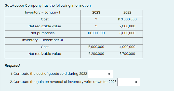 Gatekeeper Company has the following information:
Inventory - January 1
Cost
Net realizable value
Net purchases
Inventory - December 31
Cost
Net realizable value
2023
?
?
10,000,000
5,000,000
5,200,000
Required:
1. Compute the cost of goods sold during 2022
2. Compute the gain on reversal of inventory write down for 2023
2022
P 3,000,000
2,800,000
8,000,000
4,000,000
3,700,000