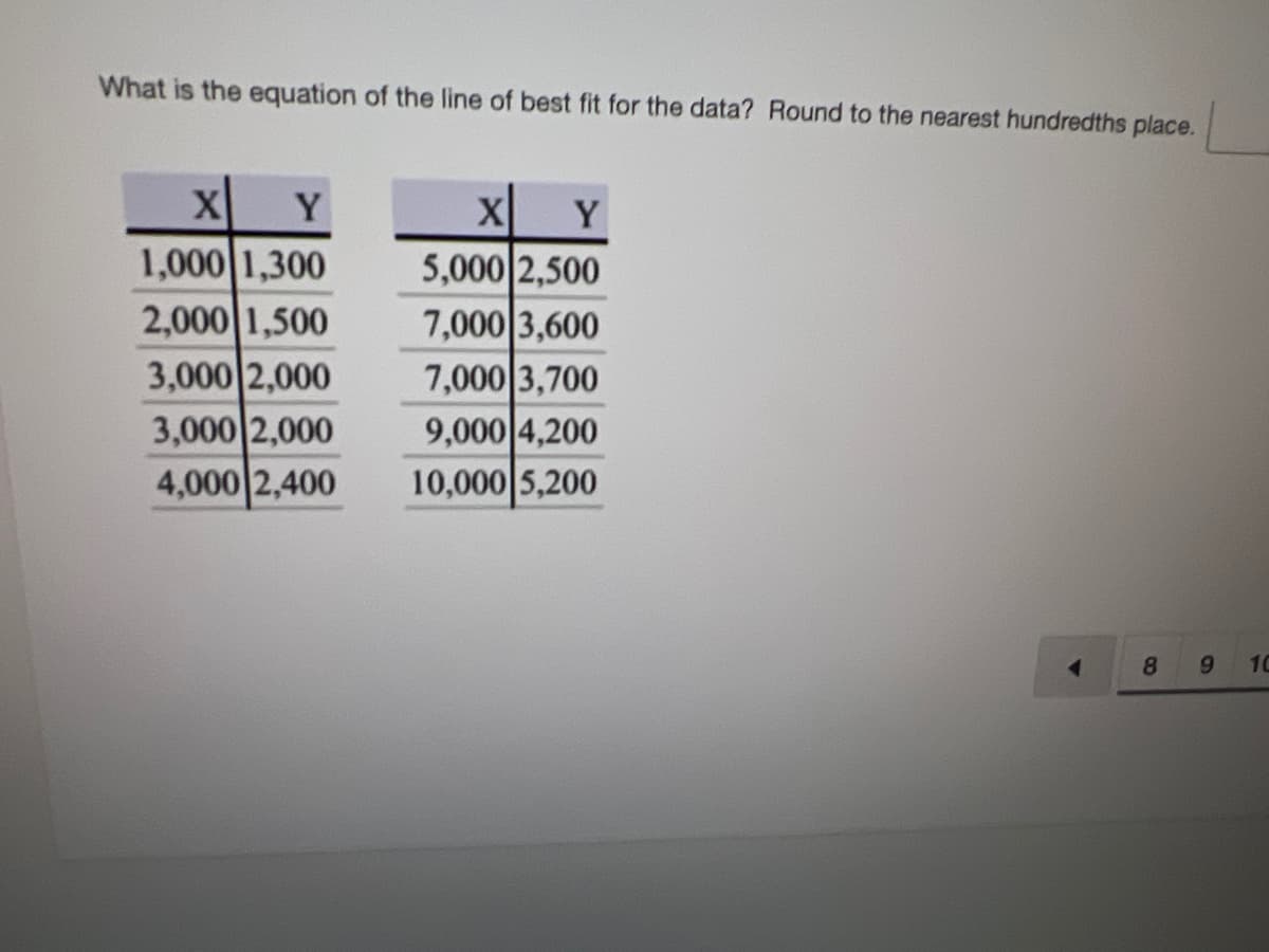 What is the equation of the line of best fit for the data? Round to the nearest hundredths place.
Y
X
x|
Y
1,000 1,300
2,000 1,500
3,000 2,000
3,000 2,000
4,000 2,400
5,000 2,500
7,000 3,600
7,000 3,700
9,000 4,200
10,000 5,200
8
9.
10
CO
