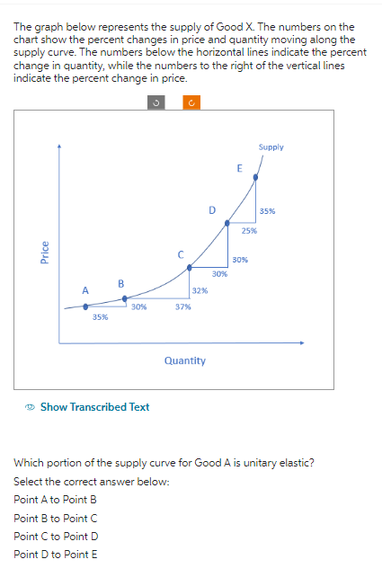 The graph below represents the supply of Good X. The numbers on the
chart show the percent changes in price and quantity moving along the
supply curve. The numbers below the horizontal lines indicate the percent
change in quantity, while the numbers to the right of the vertical lines
indicate the percent change in price.
c
Price
Supply
E
D
35%
25%
30%
30%
B
A
32%
30%
37%
35%
Show Transcribed Text
Quantity
Which portion of the supply curve for Good A is unitary elastic?
Select the correct answer below:
Point A to Point B
Point B to Point C
Point C to Point D
Point D to Point E