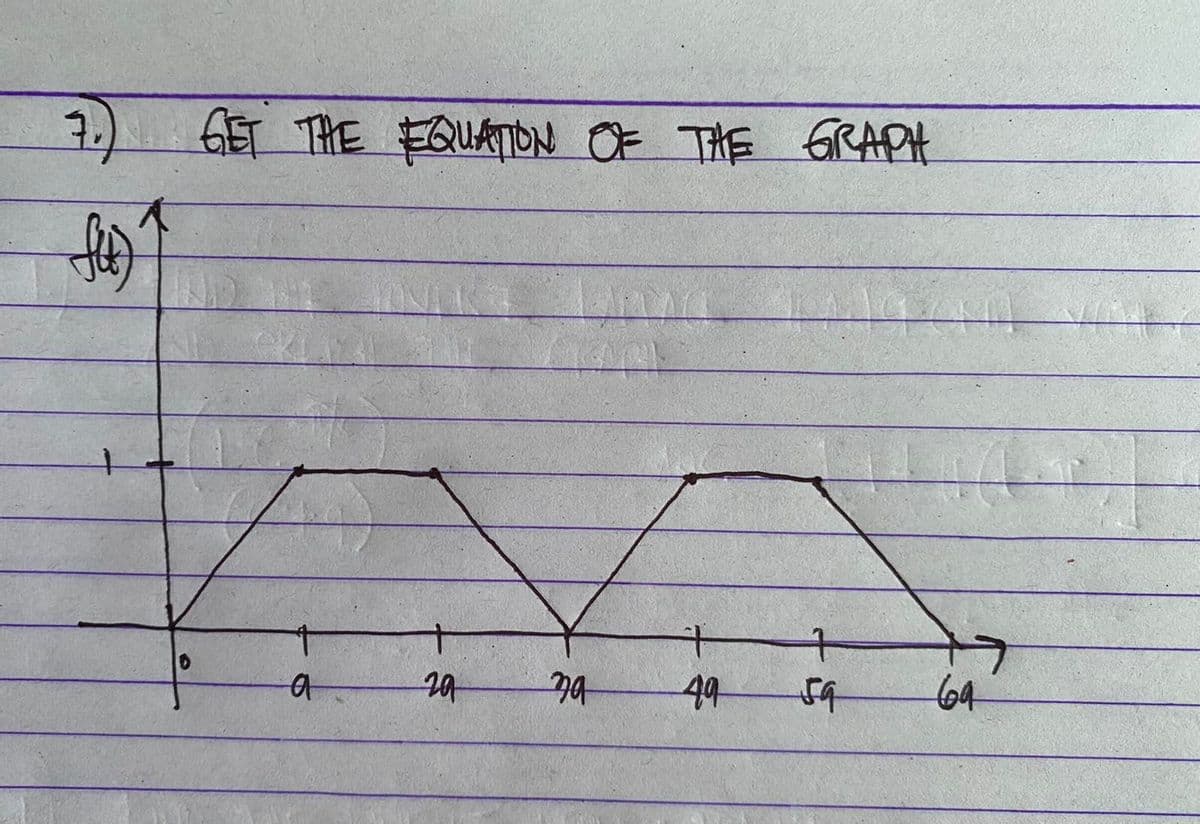 7. GET THE EQUATTON OF THE GRAPH
fut)'
LOONL
+
49
ㅂ
20
34
Alain vo
+
ㅠㅠㅠㅠ
ㅋㅋ
69