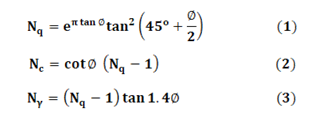 tan² (45° +
(45°+2)
N₁ = et tan
N₁ = cotØ (N₁ - 1)
Ny = (N₁ - 1) tan 1.40
(1)
(2)
(3)