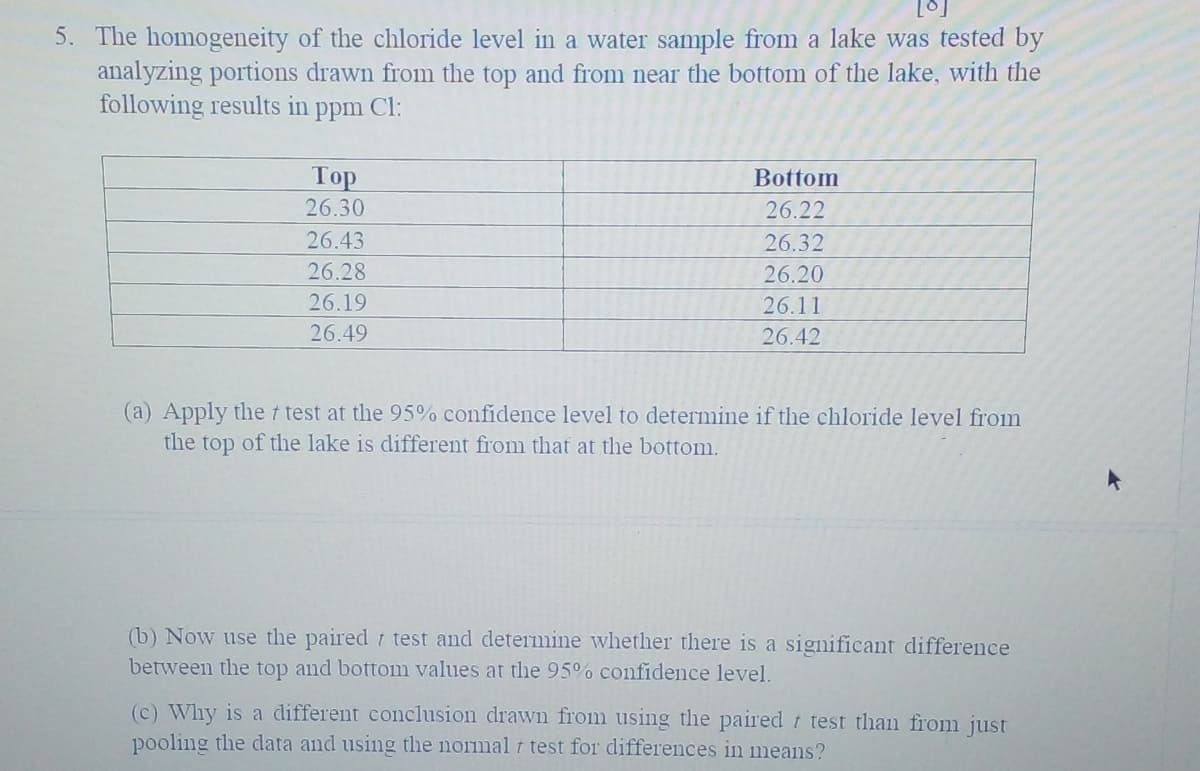 5. The homogeneity of the chloride level in a water sample from a lake was tested by
analyzing portions drawn from the top and from near the bottom of the lake, with the
following results in ppm Cl:
Top
26.30
26.43
26.28
26.19
26.49
Bottom
26.22
26.32
26.20
26.11
26.42
(a) Apply the t test at the 95% confidence level to determine if the chloride level from
the top of the lake is different from that at the bottom.
(b) Now use the paired test and determine whether there is a significant difference
between the top and bottom values at the 95% confidence level.
(c) Why is a different conclusion drawn from using the paired t test than from just
pooling the data and using the normalt test for differences in means?