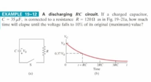 EXAMPLE 19-12A discharging RC circuit. If a charged capacitor,
C-35 pF, is connected to a resistance R-1200 as in Fig. 19-2la, how much
time will elapse until the voltage falls to 10% of its original (maximum) value?
0.37 V
RC
3RC
Time
(a)
(b)
