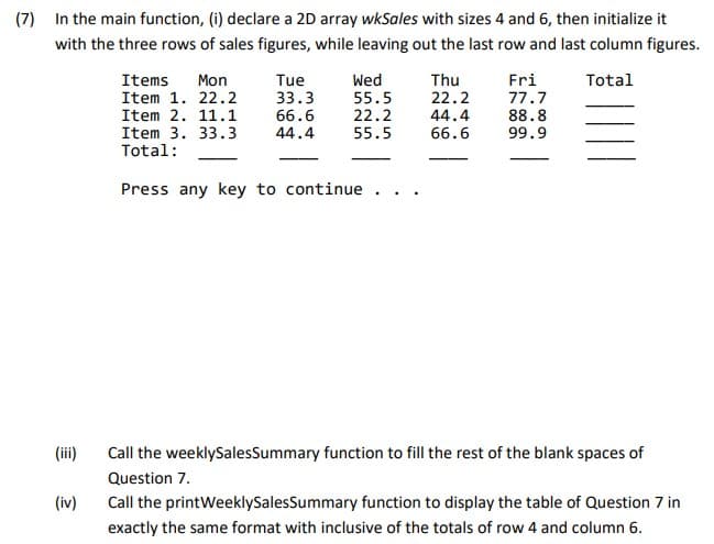 (7) In the main function, (i) declare a 2D array wkSales with sizes 4 and 6, then initialize it
with the three rows of sales figures, while leaving out the last row and last column figures.
Total
(iii)
(iv)
Items
Mon
Item 1. 22.2
Item 2. 11.1
Item 3. 33.3
Total:
Tue
33.3
66.6
44.4
Wed
55.5
22.2
55.5
Press any key to continue
.
Thu
22.2
44.4
66.6
Fri
77.7
88.8
99.9
Call the weeklySalesSummary function to fill the rest of the blank spaces of
Question 7.
Call the print WeeklySalesSummary function to display the table of Question 7 in
exactly the same format with inclusive of the totals of row 4 and column 6.