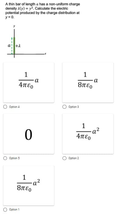 A thin bar of length a has a non-uniform charge
density 1(y) = y. Calculate the electric
potential produced by the charge distribution at
y= 0.
a +1
1
1
a
4πεο
8πεο
Option 4
Option 3
1
a²
4πεο
Option 5
Option 2
1
8πεο
Option 1
