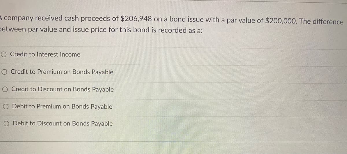 A company received cash proceeds of $206,948 on a bond issue with a par value of $200,000. The difference
petween par value and issue price for this bond is recorded as a:
O Credit to Interest Income
O Credit to Premium on Bonds Payable
O Credit to Discount on Bonds Payable
O Debit to Premium on Bonds Payable
O Debit to Discount on Bonds Payable
