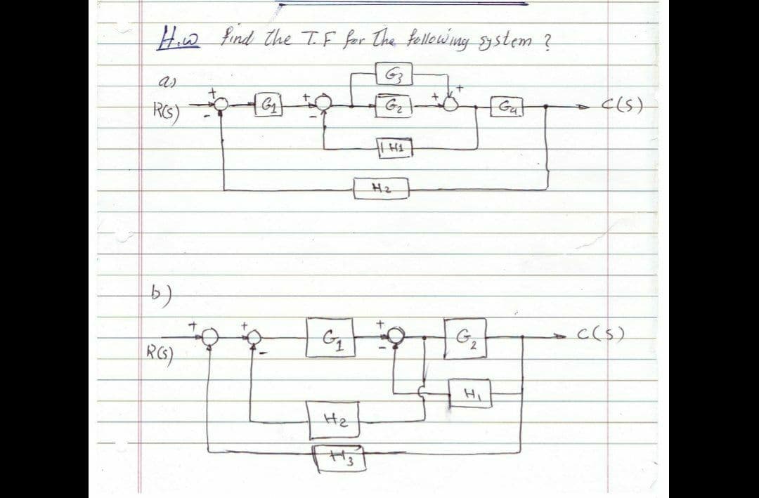 Hn find the If for The fellewing gstem ?
as
RG)
Hz
G2
c(s)
of
RG)
HI
