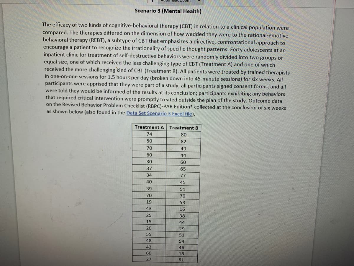 Scenario 3 (Mental Health)
The efficacy of two kinds of cognitive-behavioral therapy (CBT) in relation to a clinical population were
compared. The therapies differed on the dimension of how wedded they were to the rational-emotive
behavioral therapy (REBT), a subtype of CBT that emphasizes a directive, confrontational approach to
encourage a patient to recognize the irrationality of specific thought patterns. Forty adolescents at an
inpatient clinic for treatment of self-destructive behaviors were randomly divided into two groups of
equal size, one of which received the less challenging type of CBT (Treatment A) and one of which
received the more challenging kind of CBT (Treatment B). All patients were.treated by trained therapists
in one-on-one sessions for 1.5 hours per day (broken down into 45-minute sessions) for six weeks. All
participants were apprised that they were part of a study, all participants signed consent forms, and all
were told they would be informed of the results at its conclusion; participants exhibiting any behaviors
that required critical intervention were promptly treated outside the plan of the study. Outcome data
on the Revised Behavior Problem Checklist (RBPC)-PAR Edition* collected at the conclusion of six weeks
as shown below (also found in the Data Set Scenario 3 Excel file).
Treatment A
Treatment B
74
80
50
82
70
49
60
44
30
60
37
65
34
77
40
45
39
51
70
70
19
53
43
16
25
38
15
44
20
29
55
51
48
54
42
46
60
18
27
61
