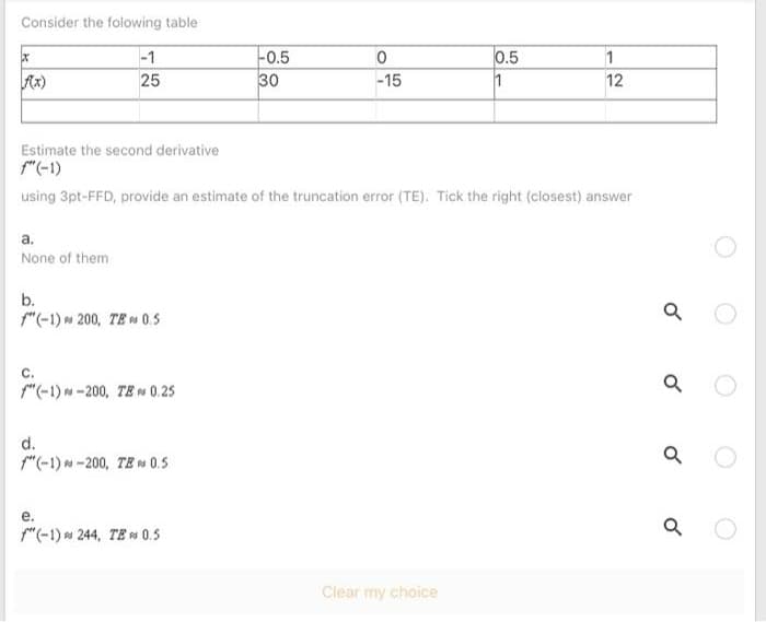 Consider the folowing table
-0.5
30
-1
0.5
Ax)
25
-15
12
Estimate the second derivative
f"(-1)
using 3pt-FFD, provide an estimate of the truncation error (TE). Tick the right (closest) answer
a.
None of them
b.
"(-1) w 200, TE 0.s
C.
"(-1) -200, TE 0.25
d.
f"(-1)-200, TE w 0.5
"(-1)N 244, TE s 0.5
Clear my choice
