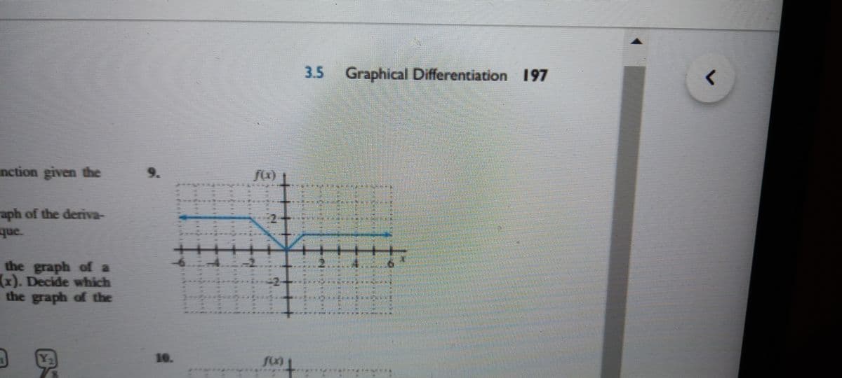 3.5 Graphical Differentiation 197
nction given the
aph of the deriva-
que.
the graph of a
(x). Decide which
the graph of the
Y3
10.
