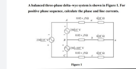 A balanced three-phase delta-wye system is shown in Figure 1. For
positive phase sequence, calculate the phase and line currents.
0.02+ Jsa, d1o' a
23015 V
0.02+ jsa
230135 V
230-105 V
0.02 + JSa
Figure 1
