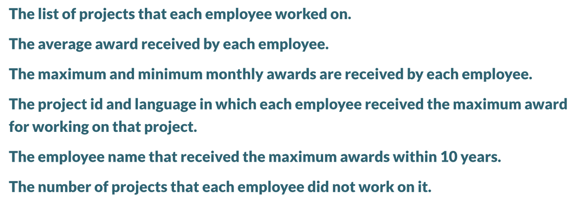 The list of projects that each employee worked on.
The average award received by each employee.
The maximum and minimum monthly awards are received by each employee.
The project id and language in which each employee received the maximum award
for working on that project.
The employee name that received the maximum awards within 10 years.
The number of projects that each employee did not work on it.
