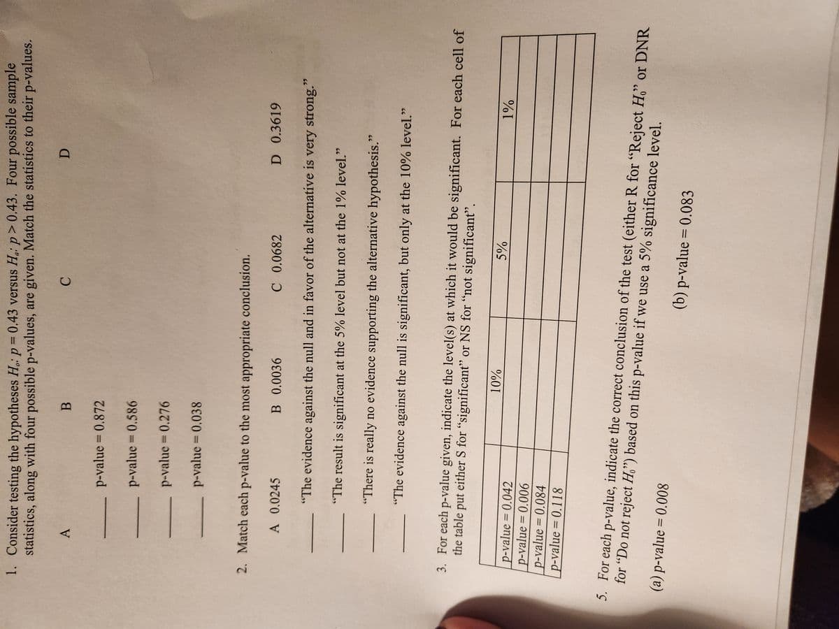 1. Consider testing the hypotheses Ho: p= 0.43 versus Ha: p>0.43. Four possible sample
statistics, along with four possible p-values, are given. Match the statistics to their p-values.
A
||||
p-value = 0.872
p-value = 0.586
p-value = 0.276
p-value = 0.038
B
A 0.0245
2. Match each p-value to the most appropriate conclusion.
B 0.0036
p-value = 0.042
p-value = 0.006
p-value = 0.084
p-value = 0.118
C
C 0.0682
10%
"The evidence against the null and in favor of the alternative is very strong."
"The result is significant at the 5% level but not at the 1% level."
"There is really no evidence supporting the alternative hypothesis."
"The evidence against the null is significant, but only at the 10% level.'
D
D 0.3619
3. For each p-value given, indicate the level(s) at which it would be significant. For each cell of
the table put either S for "significant" or NS for "not significant".
5%
99
1%
5. For each p-value, indicate the correct conclusion of the test (either R for "Reject H," or DNR
for "Do not reject H") based on this p-value if we use a 5% significance level.
(a) p-value = 0.008
(b) p-value = 0.083