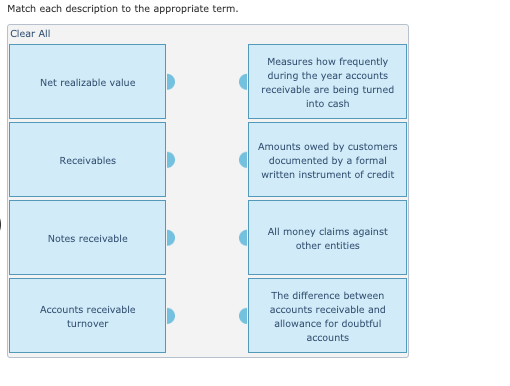 Match each description to the appropriate term.
Clear All
Measures how frequently
during the year accounts
Net realizable value
receivable are being turned
into cash
Amounts owed by customers
Receivables
documented by a formal
written instrument of credit
All money claims against
Notes receivable
other entities
The difference between
Accounts receivable
accounts receivable and
turnover
allowance for doubtful
accounts
