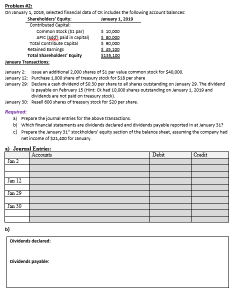 Problem #2:
On January 1, 2019, selected financial data of CK includes the following account balances:
Shareholders' Equity:
Contributed Capital:
Common Stock ($1 par)
APIC (adgl paid in capital)
Total Contribute Capital
Retained Earnings
Total Shareholders' Equity
January 1, 2019
$ 10,000
$ 80.000
$ 90,000
$ 45.100
$135,100
January Transactions:
January 2: Issue an additional 2,000 shares of $1 par value common stock for $40,000.
January 12: Purchase 1,000 share of treasury stock for $18 per share
January 29: Declare a cash dividend of $0.30 per share to all shares outstanding on January 29. The dividend
is payable on February 15 (Hint: Ck had 10,000 shares outstanding on January 1, 2019 and
dividends are not paid on treasury stock).
January 30: Resell 600 shares of treasury stock for $20 per share.
Required:
a) Prepare the journal entries for the above transactions.
b) which financial statements are dividends declared and dividends payable reported in at January 31?
c) Prepare the January 31" stockholders' equity section of the balance sheet, assuming the company had
net income of $21,400 for January.
a) Journal Entries:
Accounts
Debit
Credit
Jan 2
Jan 12
Jan 29
Jan 30
b)
Dividends declared:
Dividends payable:
