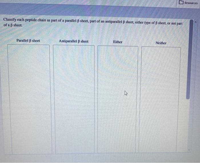 Resources
Classify cach peptide chain as part of a parallel ß sheet, part of an antiparallel B sheet, either type of B sheet, or not part
of a ß sheet.
Parallel ß sheet
Antiparallel ß sheet
Either
Neither
